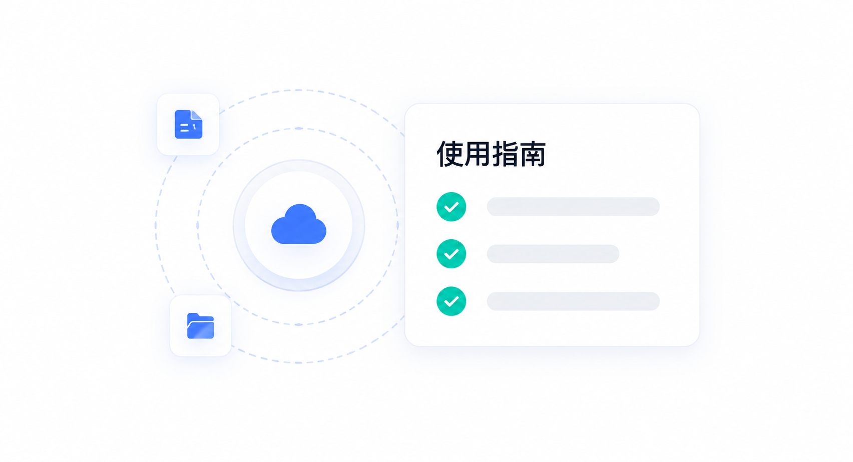 云端使用指南和操作清单